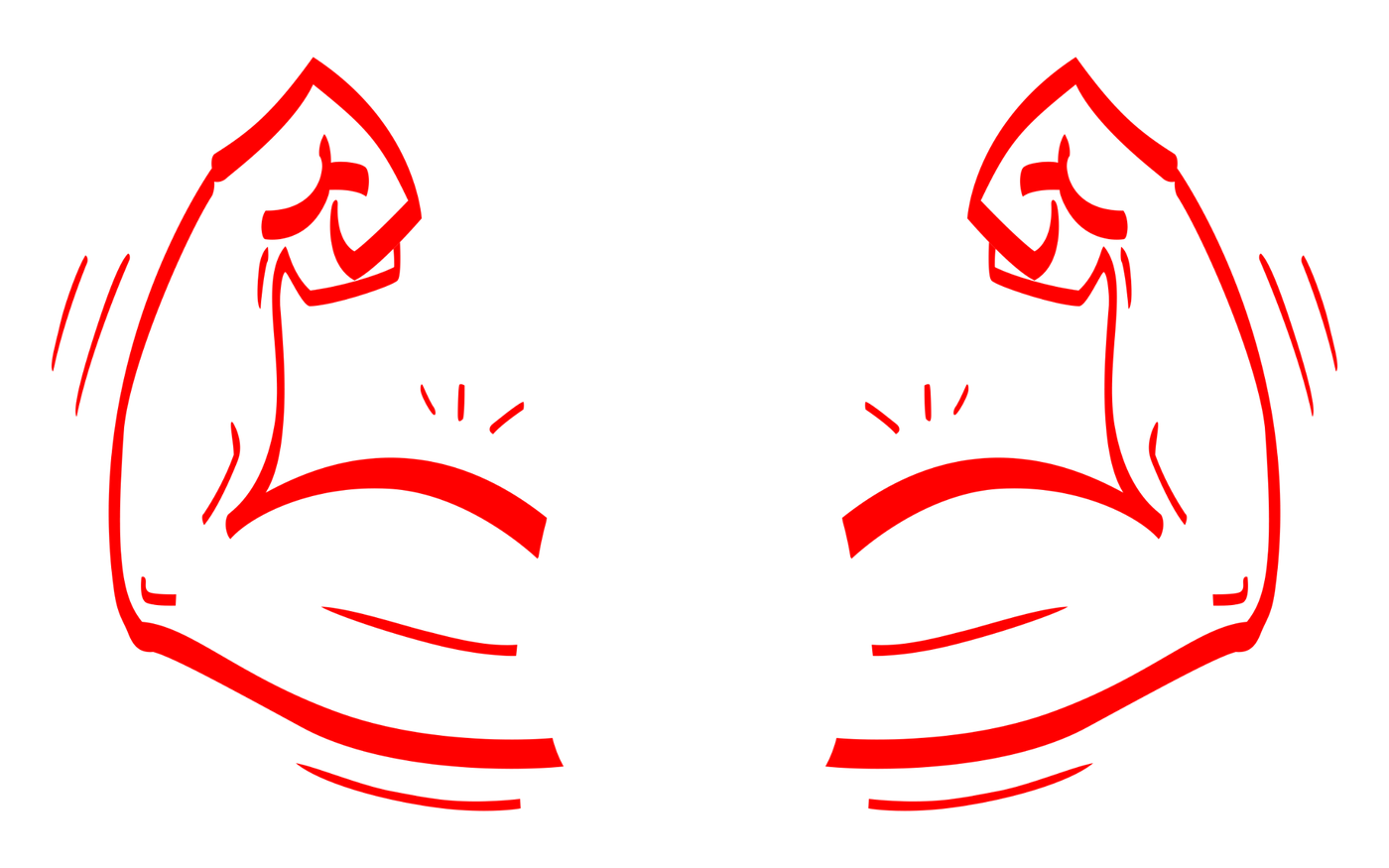 رمز القوة