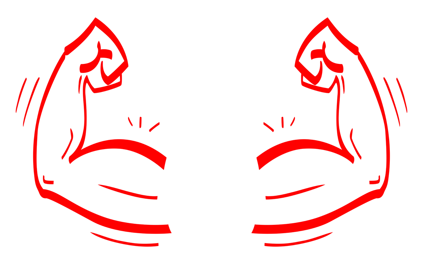 تأثير قوة